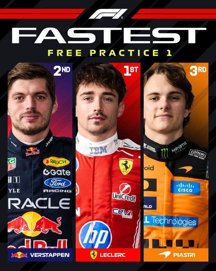 CBA直播-升级大法好！F1迈阿密一练梅奔无缘前三！